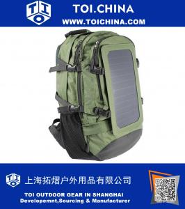 Рюкзаки солнечной энергии