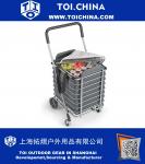 Thermal Shopping Cart Insert Bag